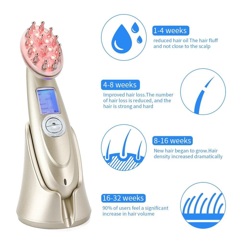 Professional Electric Hair Growth Therapy Massager